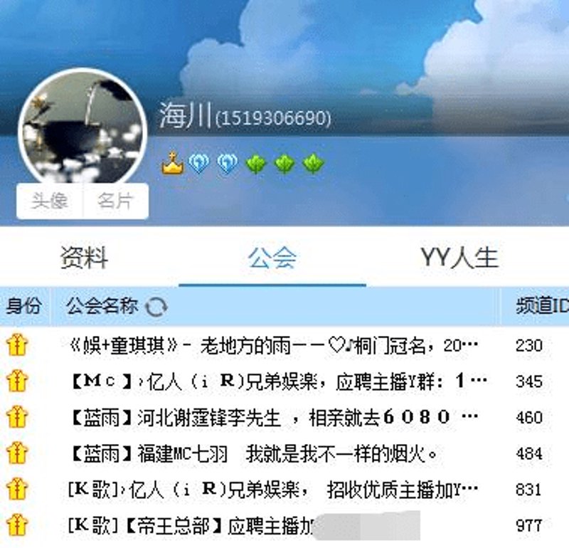婚恋交友群真的能帮你找到爱情吗?